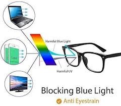 Okulary Progresywne Opticalskart® z Zasilaniem